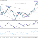 eurjpy20220916a1