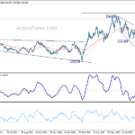 eurjpy20220916a2