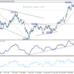 eurjpy20220919a1