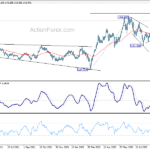 eurjpy20220919a2