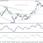 eurjpy20220922a1
