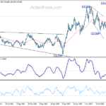 eurjpy20220922a2