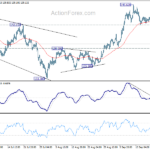 eurjpy20220923a1