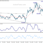 eurjpy20220923a2