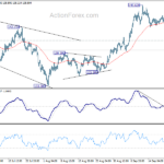 eurjpy20220926a1