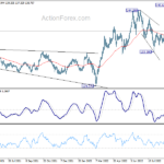 eurjpy20220926a2