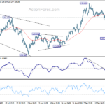 eurjpy20220927a1