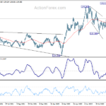 eurjpy20220927a2