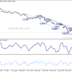 eurusd20220901a2