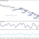 eurusd20220902b2