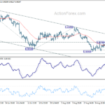 eurusd20220905b1