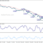 eurusd20220905b2