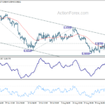 eurusd20220906a1