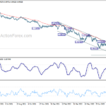 eurusd20220906a2
