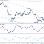 eurusd20220906b1