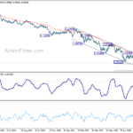 eurusd20220906b2
