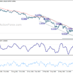 eurusd20220908a2