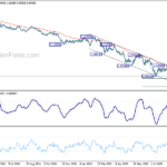 eurusd20220908b2