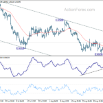 eurusd20220909b1