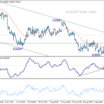 eurusd20220913a1