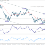 eurusd20220913b1