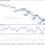 eurusd20220913b2