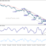 eurusd20220915a2