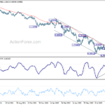 eurusd20220915b2