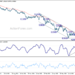 eurusd20220916a2