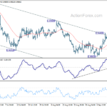 eurusd20220916b1