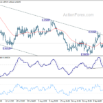 eurusd20220920a1