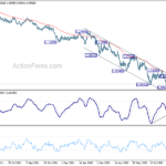 eurusd20220920b2