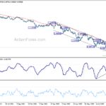 eurusd20220921b2