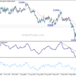 eurusd20220930a1