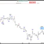 ewforecast2022090621