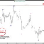 ewforecast2022090622
