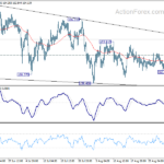 gbpjpy20220906a1