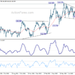 gbpjpy20220908a2
