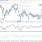 gbpjpy20220912a1