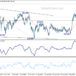 gbpjpy20220914a1