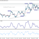 gbpjpy20220914a2