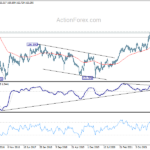 gbpjpy20220917w3