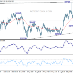 gbpjpy20220920a1