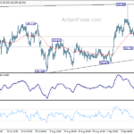 gbpjpy20220921a1