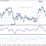 gbpjpy20220922a1