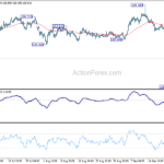 gbpjpy20220926b1