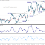 gbpjpy20220926b2