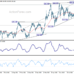 gbpjpy20220929a2