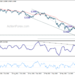 gbpusd20220908b2