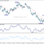 gbpusd20220914b1